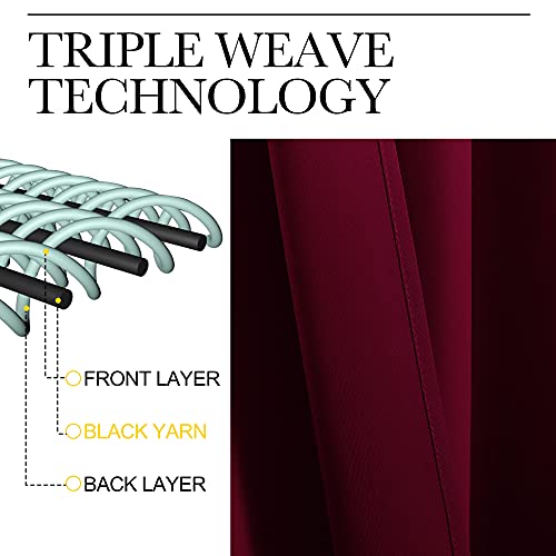 Modern Blackout Curtains Noise Reducing (Wine Red / 42"W x 54"L (Pack of 2))