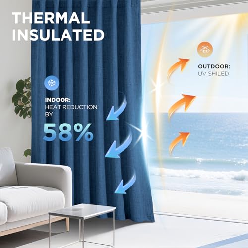 Blackout Curtains for Bedroom (Navy / 52"W x 108"L (Pack of 2))