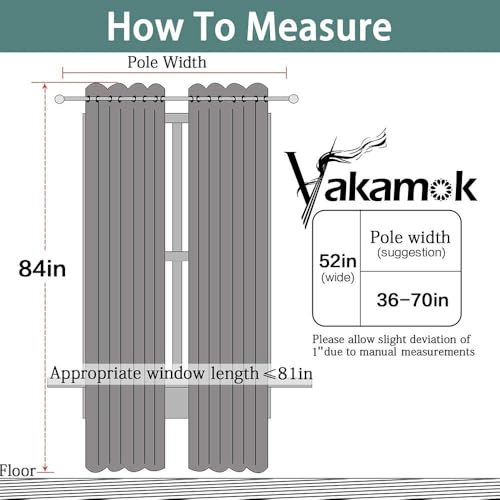 100% Blackout Curtains 52x84 inch Dark Green Window Drapes (Dark Green / 52"W x 84"L (Pack of 2))