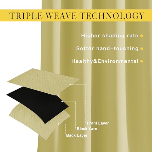 Paler Yellow Room Darkening Curtains for Living Room (Paler Yellow / 37"W x 72"L (Pack of 2))
