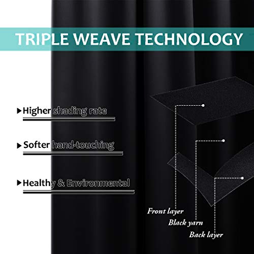 Black Full Blackout Curtains for Dining Room 52"W x 84"L 2 Panels (Black / 52"W x 84"L (Pack of 2))