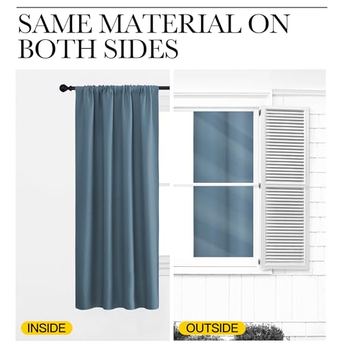 RV Blackout Curtains for Camper Windows (Smoky Blue / 29"W x 50"L (Pack of 2))