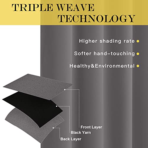 Grey Blackout 108 inch Curtains for Bedroom (Grey / 52"W x 108"L (Pack of 1))
