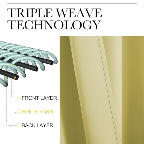 Blackout Curtains for RV Windows (Paler Yellow / 29"W x 20"L (Pack of 2))