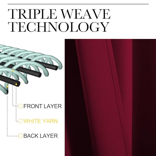 Wine Red Blackout Curtains 63 inches Long for Living Room (Wine Red / 42"W x 63"L (Pack of 2))