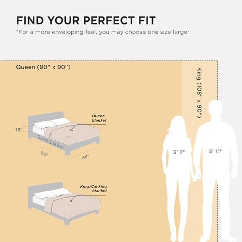 GentleSoft Fleece Blankets Queen Size Brown (Brown / Queen (90" X 90"))
