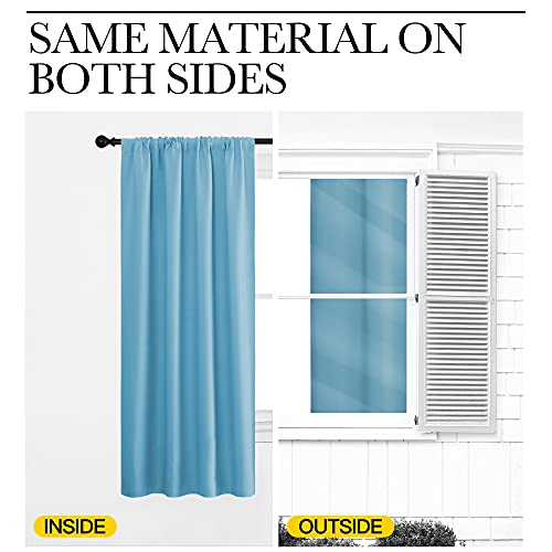 RV Blackout Curtains for Camper Windows (Teal Blue / 29"W x 50"L (Pack of 2))