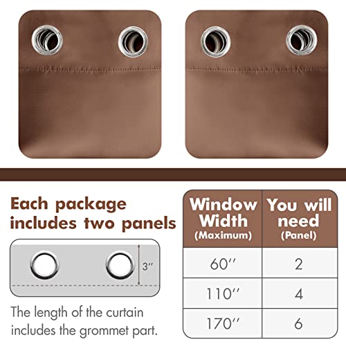 Cappuccino Brown Blackout Bedroom Curtains 63 Inch Long (Cappuccino Brown / 42"W x 63"L (Pack of 2))