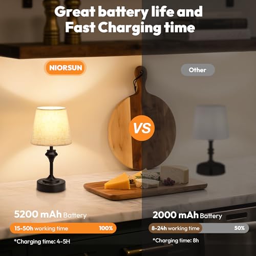 Portables Cordless Table Lamp (Black / 1Pack-10.2in)