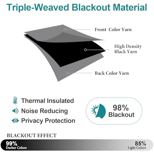 Blackout Curtains for Bedroom and Living Room 48 Inches Long (42"W x 48"L (Pack of 2) / Grey)