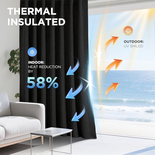 Blackout Curtains for Bedroom (Black / 42"W x 108"L (Pack of 2))