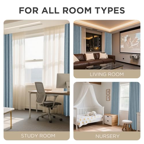 Blackout Curtains for Bedroom (Sky Blue / 42"W x 63"L (Pack of 2))