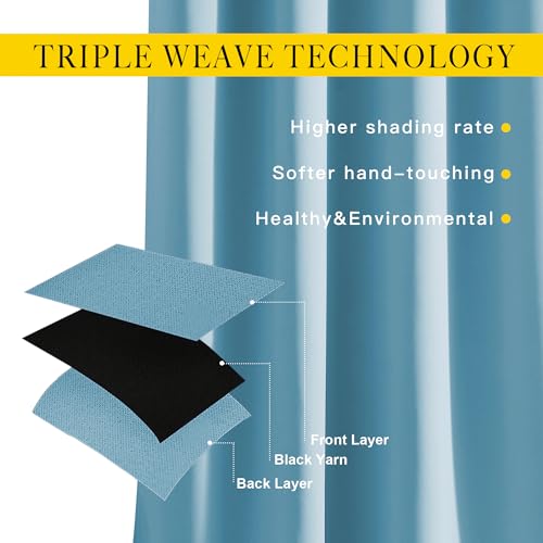Blackout Curtains Panels for Window (Teal Blue / 66"W x 90"L (Pack of 2))