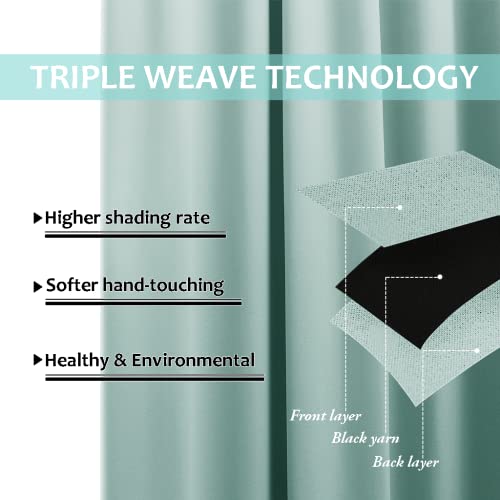 Full Shading Curtains for Windows (Aqua Blue / 70"W x 95"L (Pack of 2))