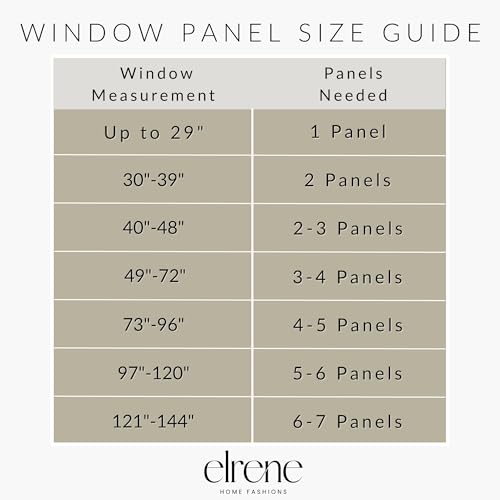 Grainger Buffalo Check Blackout Window Curtain (Black / 52"W x 108"L (Pack of 1))