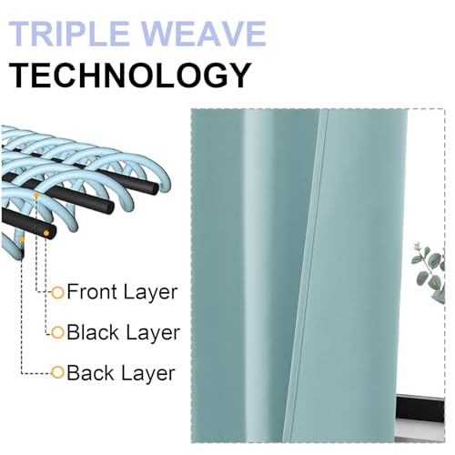 Ava Aqua Short 24 Inches Blackout Curtain 2 Panels Set (Aqua / 30"W x 24"L (Pack of 2))