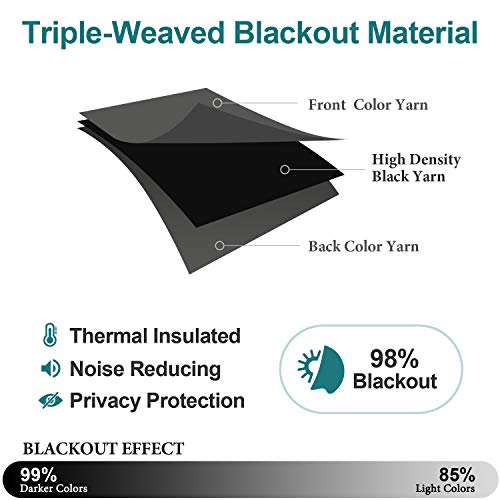 Blackout Curtains for Bedroom and Living Room 54 Inches Long (52"W x 54"L (Pack of 2) / Dark Grey)