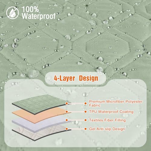 Waterproof Recliner Couch Covers Washable (Light Green / 3 Seater)