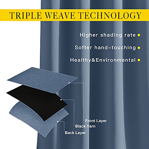 Blackout Curtain Drapes for Living Room (Stone Blue / 66"W x 72"L (Pack of 2))