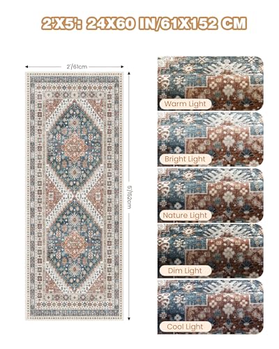2x5 Rug Runner Non (Blue / 2' x 5' (Runner))
