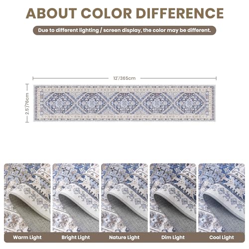 2'6 x 12' Runner Rug Non Slip (Blue/Beige / 2'6" x 12' (Runner))