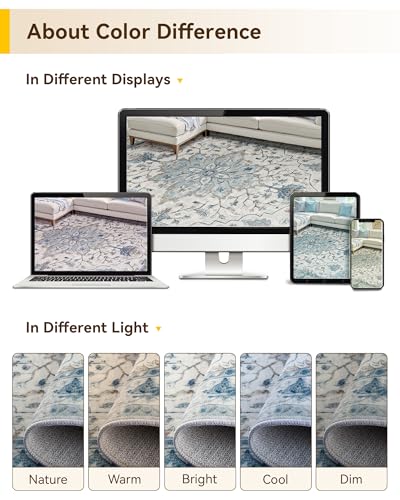 Washable Area Rug (Blue/White/Gray / 2' x 4' (Rectangular))