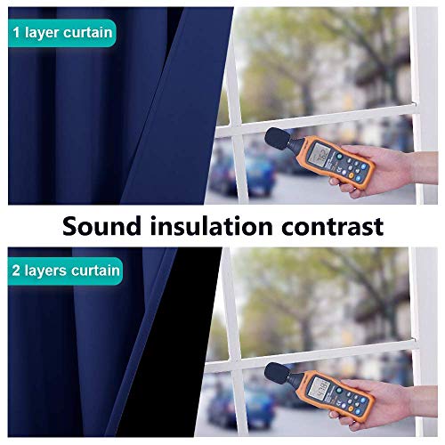 Royal Blue Blackout Curtains for Guest Room 52" w x 84" L 2 Panels (Royal Blue / 52"W x 84"L (Pack of 2))