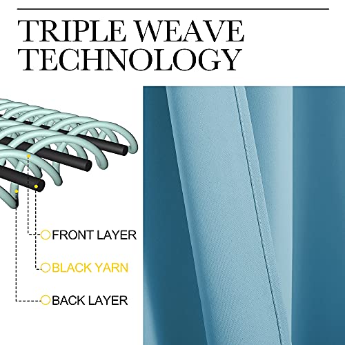 Teal Blue Blackout Curtains for Bedroom (Teal Blue / 42"W x 78"L (Pack of 2))