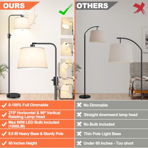 Upgraded】 Dimmable Floor Lamp (Matte Black-White Shade)
