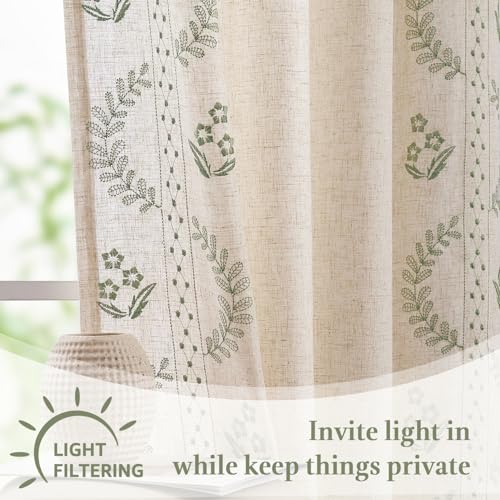 Green Floral Linen Kitchen Tier Curtains 36 Inch (A| Sage / 26"W x 36"L (Pack of 2))