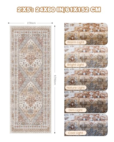 2x5 Rug Runner Non (Orange / 2' x 5' (Runner))