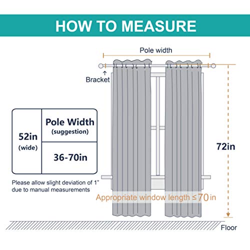 White Blackout Curtains for Nursery 52" Wide x 72" Long 2 Panels (Pure White / 52"W x 72"L (Pack of 2))