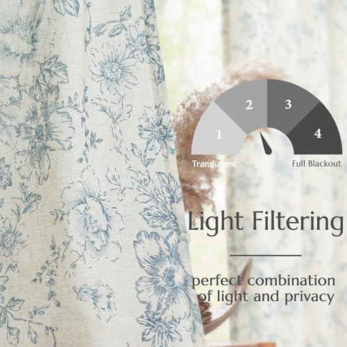 Blue Floral Linen Curtains 84 Long for Living Room 2 Panels (Blue / 38"W x 84"L (Pack of 2))