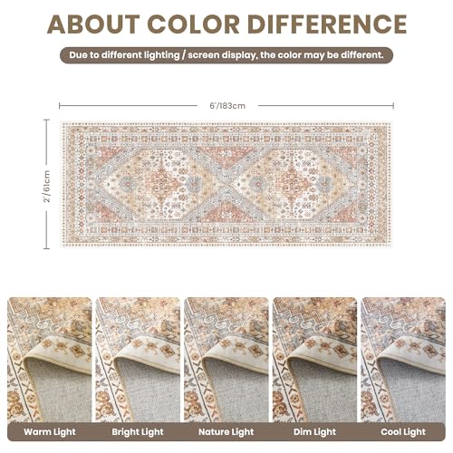 2x6 Runner Rug Non Slip (Orange / 2' x 6' (Runner))
