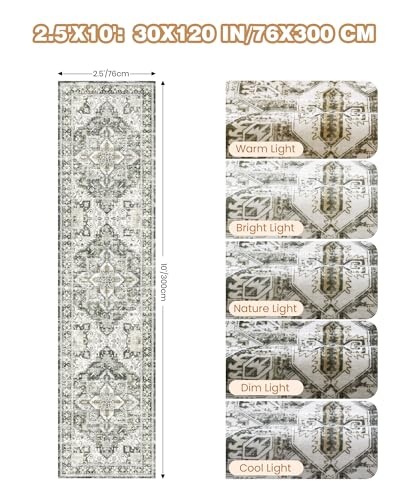 Kitchen Runner Rug Non Slip Washable Rugs 2.5x10 (Grey/Beige / 2'6" x 10' (Runner))