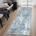 Abstratc Runner Rug 2x5 Washable Kitchen Entry Runners Blue (Blue/Grey / 2' x 5' (Runner))