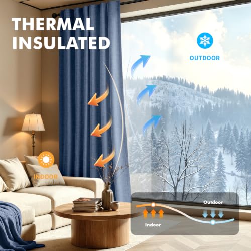 100% Blackout Linen Curtains for Bedroom 42 x 72 Inch Blue 2 Panels (Blue / 42"W x 72"L (Pack of 2))