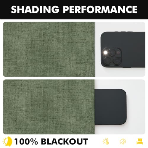 100% Blackout Linen Curtains 42 x 84 Inch Olive Green 2 Panels (Olive Green / 42"W x 84"L (Pack of 2))