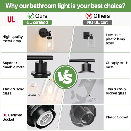 Set of 2 Wall Sconces for Bathroom (Matte Black / 1-light)