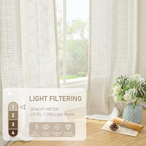 Cafe Linen Curtains for Kitchen Windows Over Sink (Natural / 34"W x 30"L (Pack of 2))