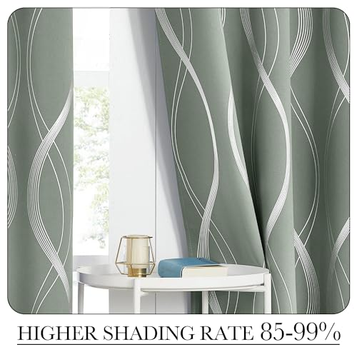 Greyish Green Curtain Panels for Vintage Bedroom (1 - Greyish Green / 52"W x 84"L (Pack of 2))