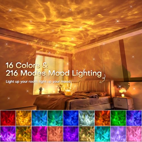 Ambient Lighting (Yellow)