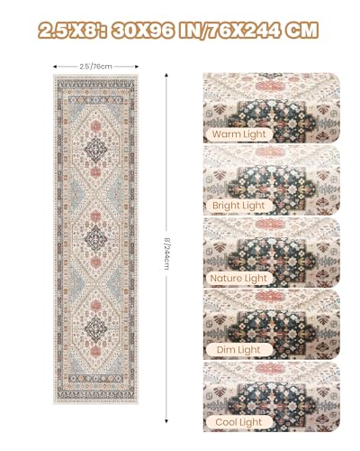 Kitchen Runner Rug Non Slip Washable Rugs 2.5x8 (Blue/Red/Multi / 2'6" x 8' (Runner))