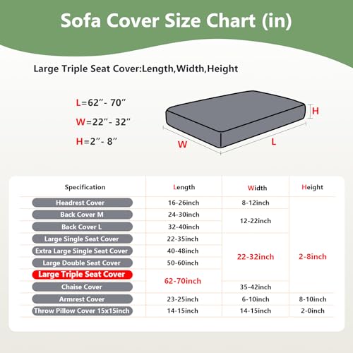 Couch Cushion Covers for Sofa Couch Covers Wear (Texture-green / Large Triple Seat Cover)