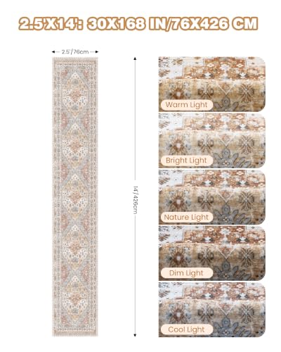Washable Runner Rug 2.5x14 (Orange / 2'6" x 14' (Runner))