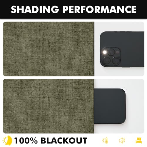 100% Blackout Linen Curtains 42 x 84 Inch Light Olive Green 2 Panels (Light Olive Green / 42"W x 84"L (Pack of 2))