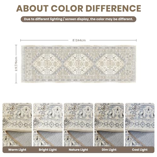 2'6 x 8' Runner Rug Non Slip (Beige/Grey / 2'6" x 8' (Runner))