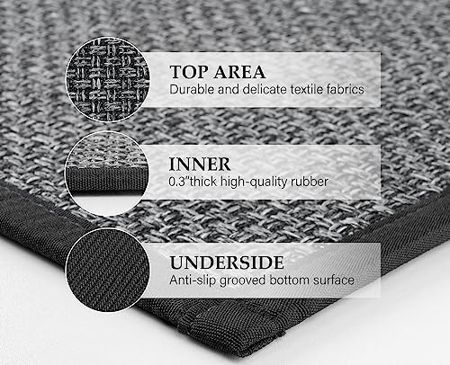 Kitchen Rugs Non Skid Washable Set of 2 PCS (Inky)