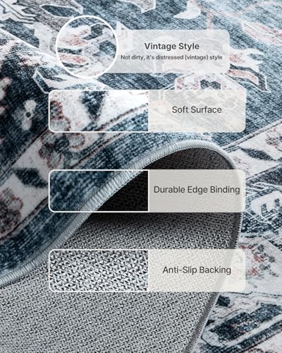 Amada 8x10 Area Rugs for Living Room (8' x 10' (Rectangular) / Blue)