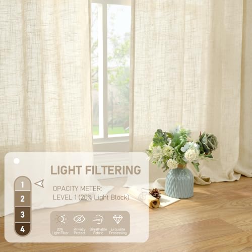 Semi Sheer Beige Linen Curtains 36 Inch Length for Small Window (Beige / 25"W x 36"L (Pack of 2))